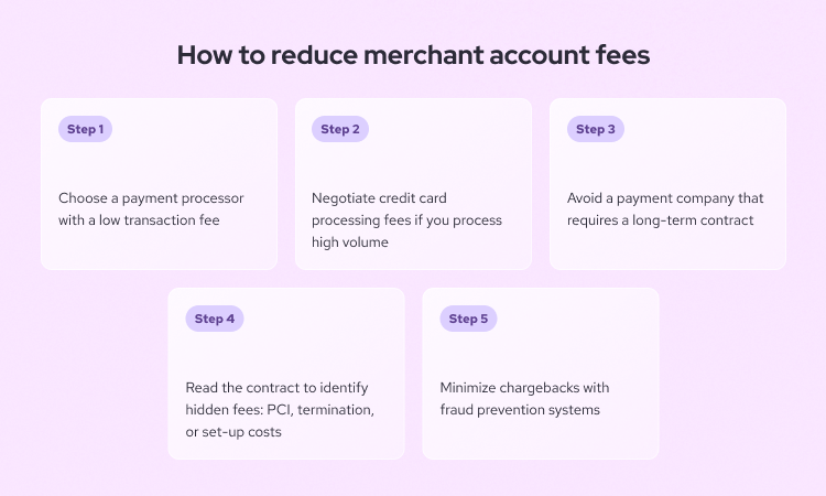 How to reduce merchant account fees