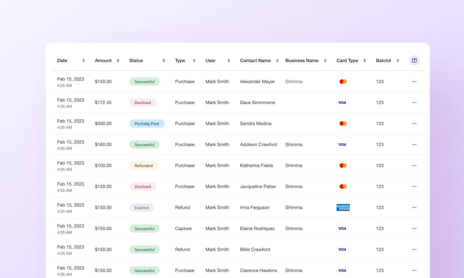 keep track of payment history and status