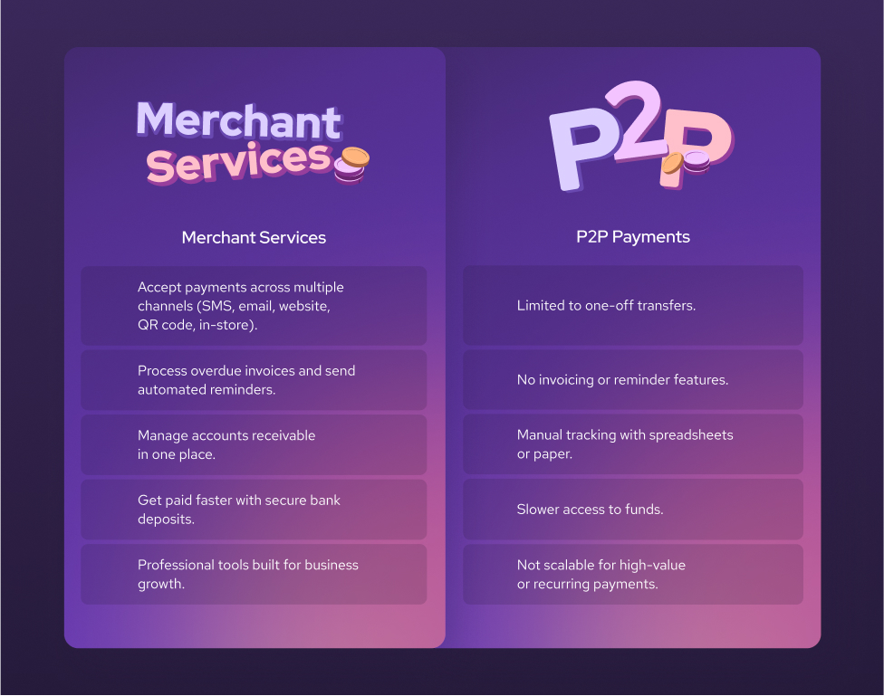 merchant services vs p2p payments